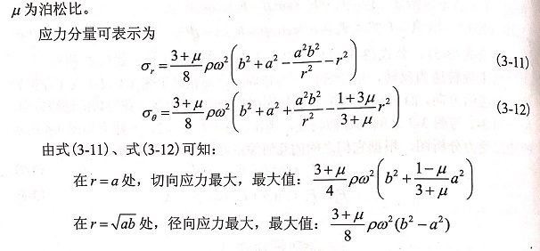 混凝土鋸片在空轉(zhuǎn)過程中的應(yīng)力分析和在與材料接觸時的應(yīng)力分析假設(shè)